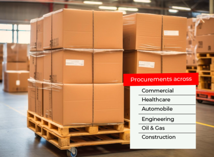 procurement graphics